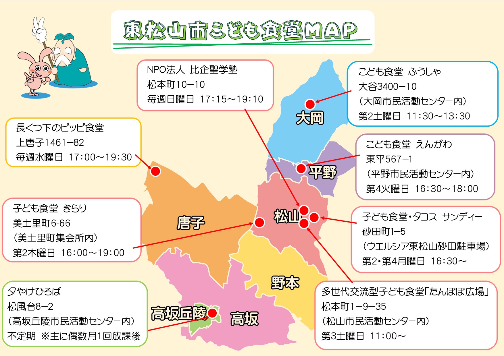 こども食堂MAP