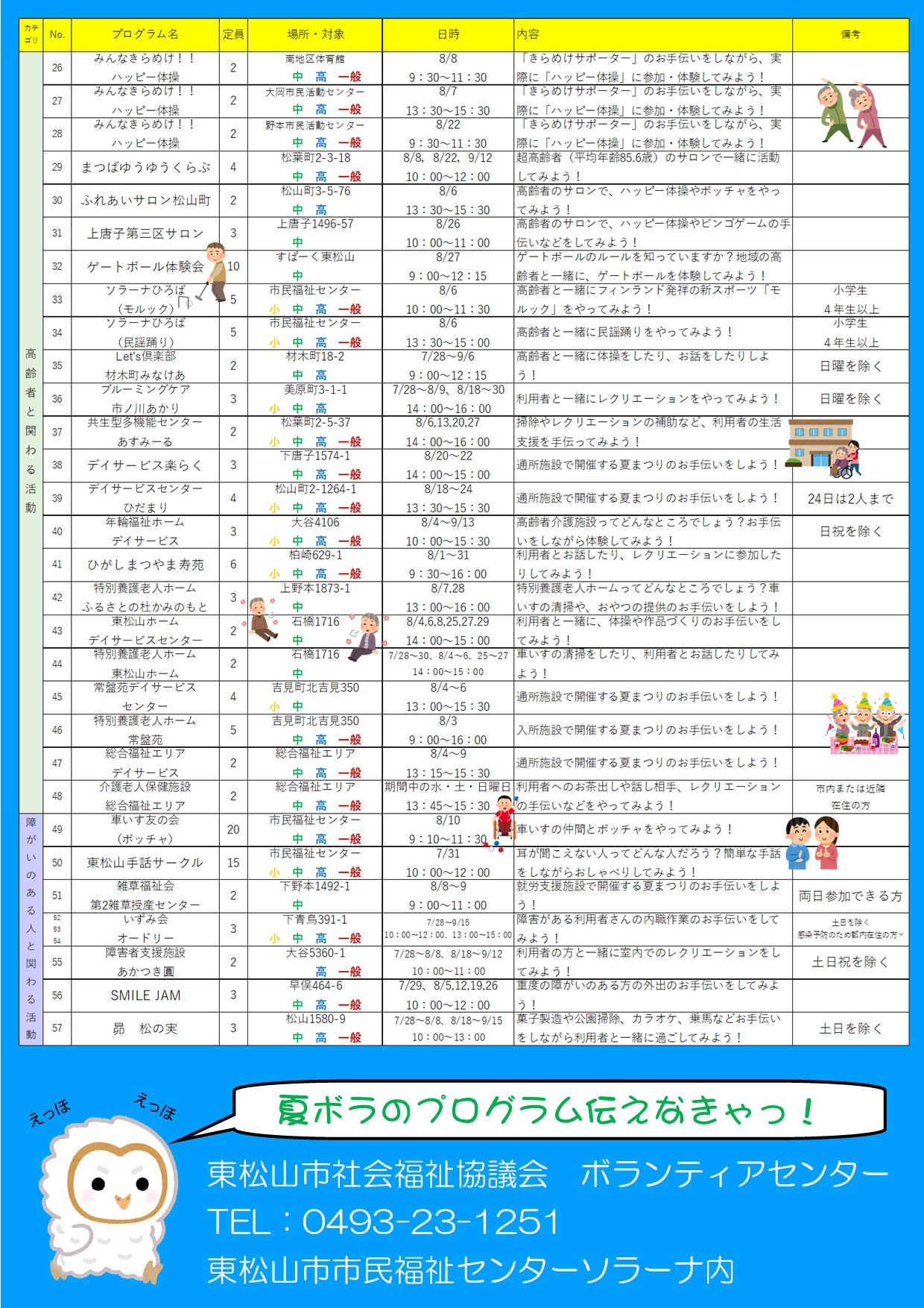 夏ボラプログラム一覧裏