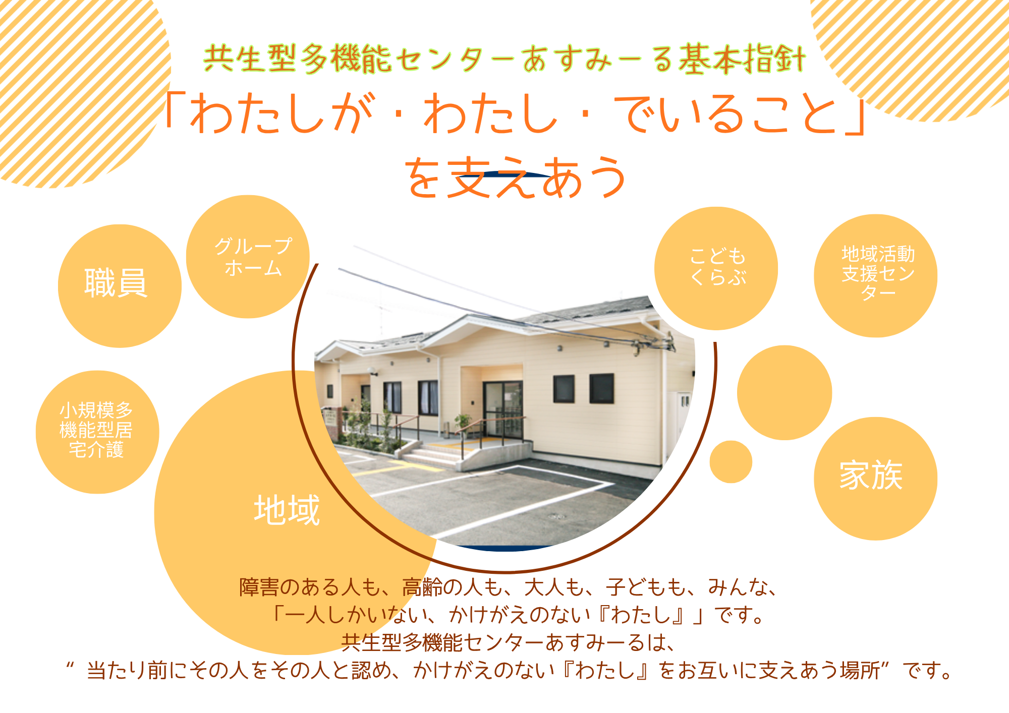 共生型多機能センターあすみーる基本指針